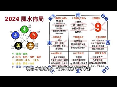 2024家居風水佈局|家居風水】2024年風水佈局：趨吉避凶最強攻略！